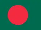 Bangladesh Esims
