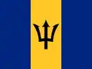 Barbados Esims