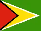 Guyana Esims
