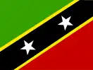 Saint Kitts and Nevis Esims