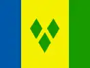 Saint Vincent and the Grenadines Esims