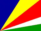 Seychelles Esims
