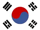 South Korea Esims